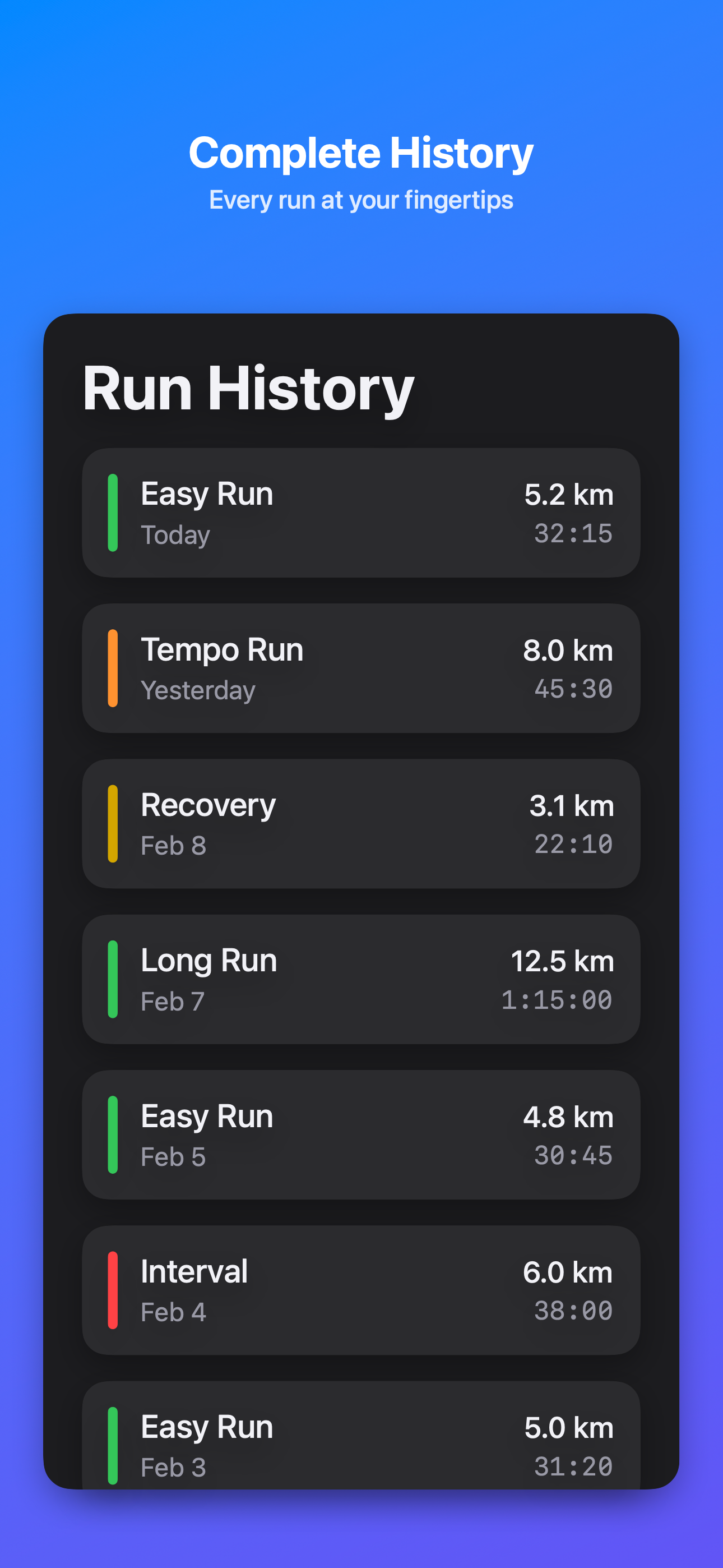 Run history on iPhone