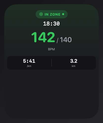 Zone distribution on Apple Watch