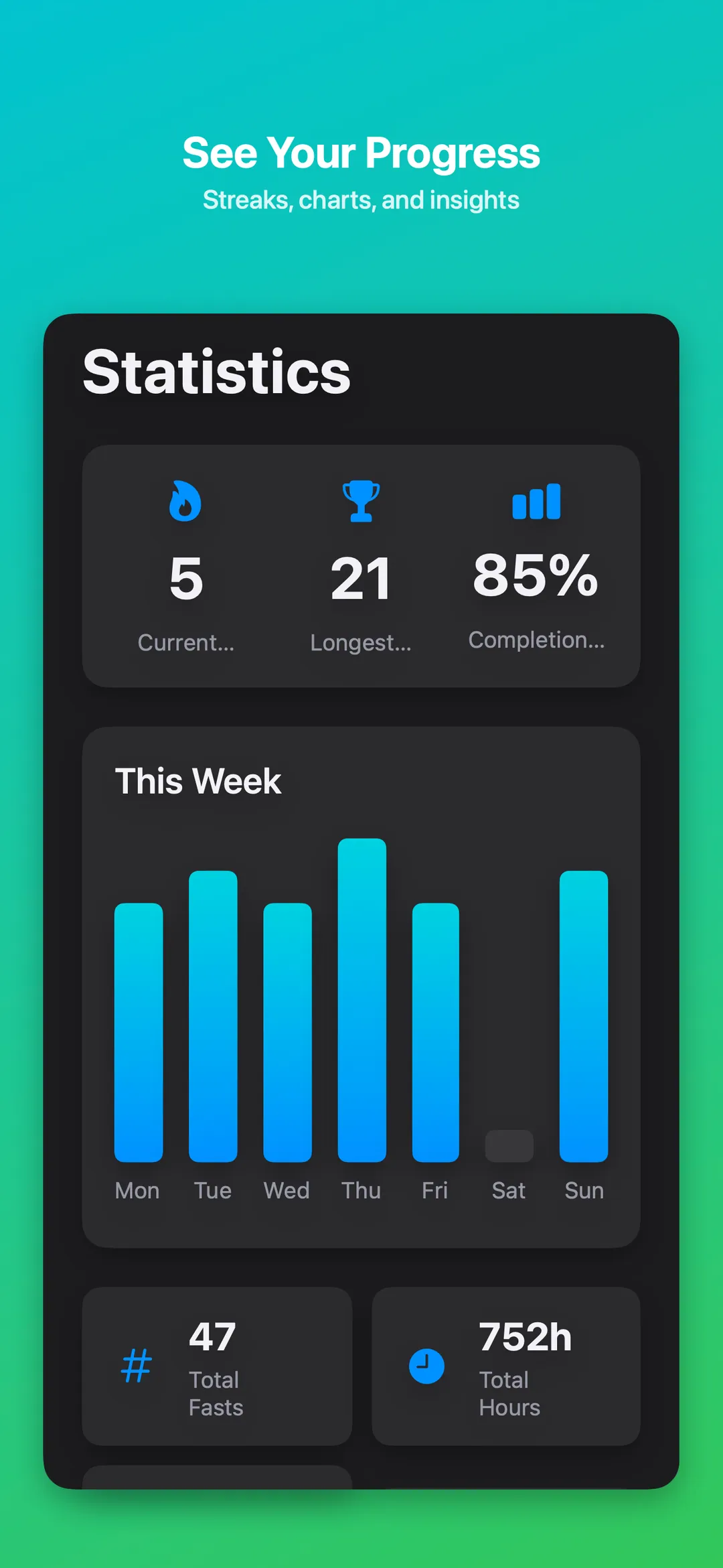 Statistics and streaks