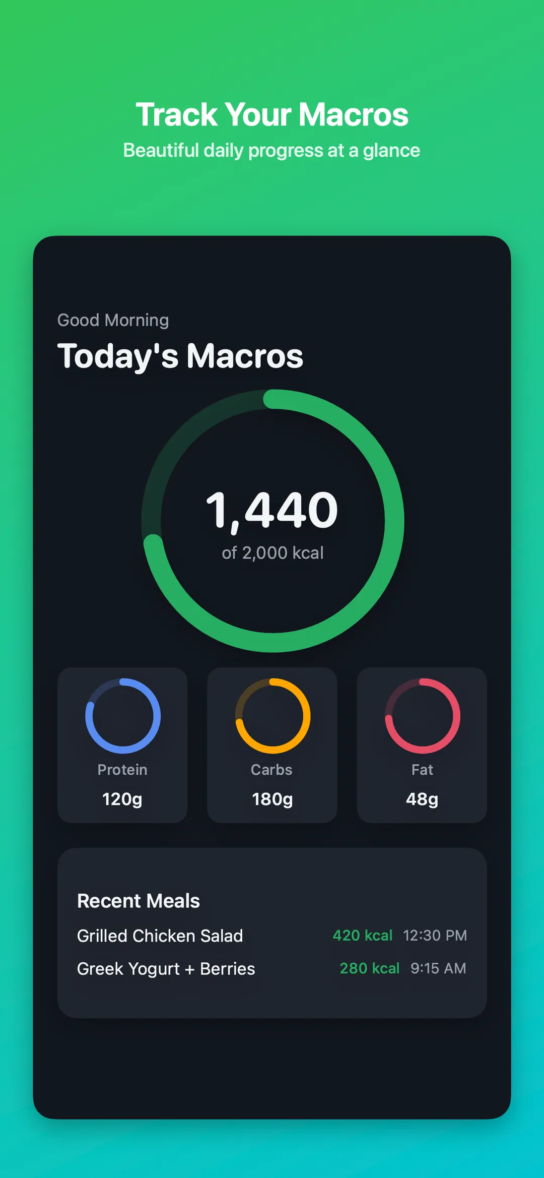Home dashboard