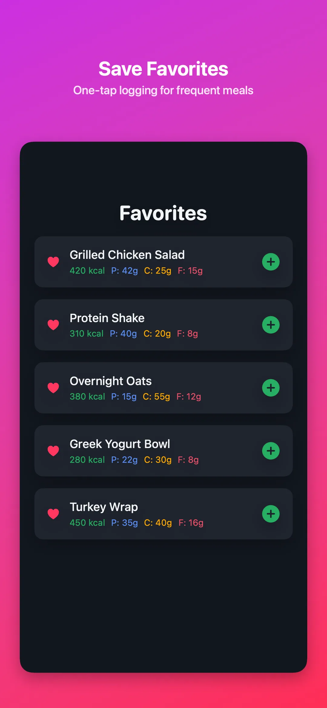 Favorite foods