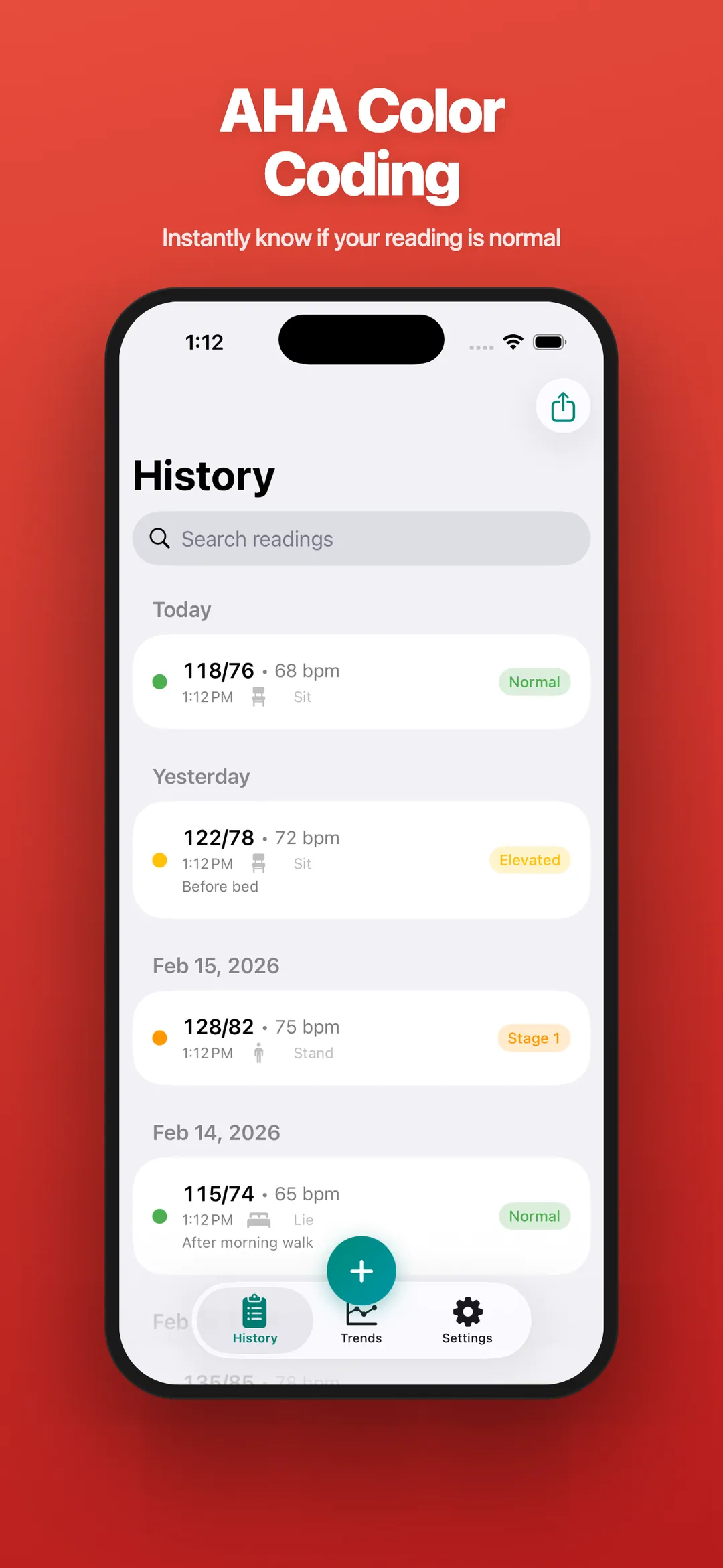 Pressure Easy — Trend Charts