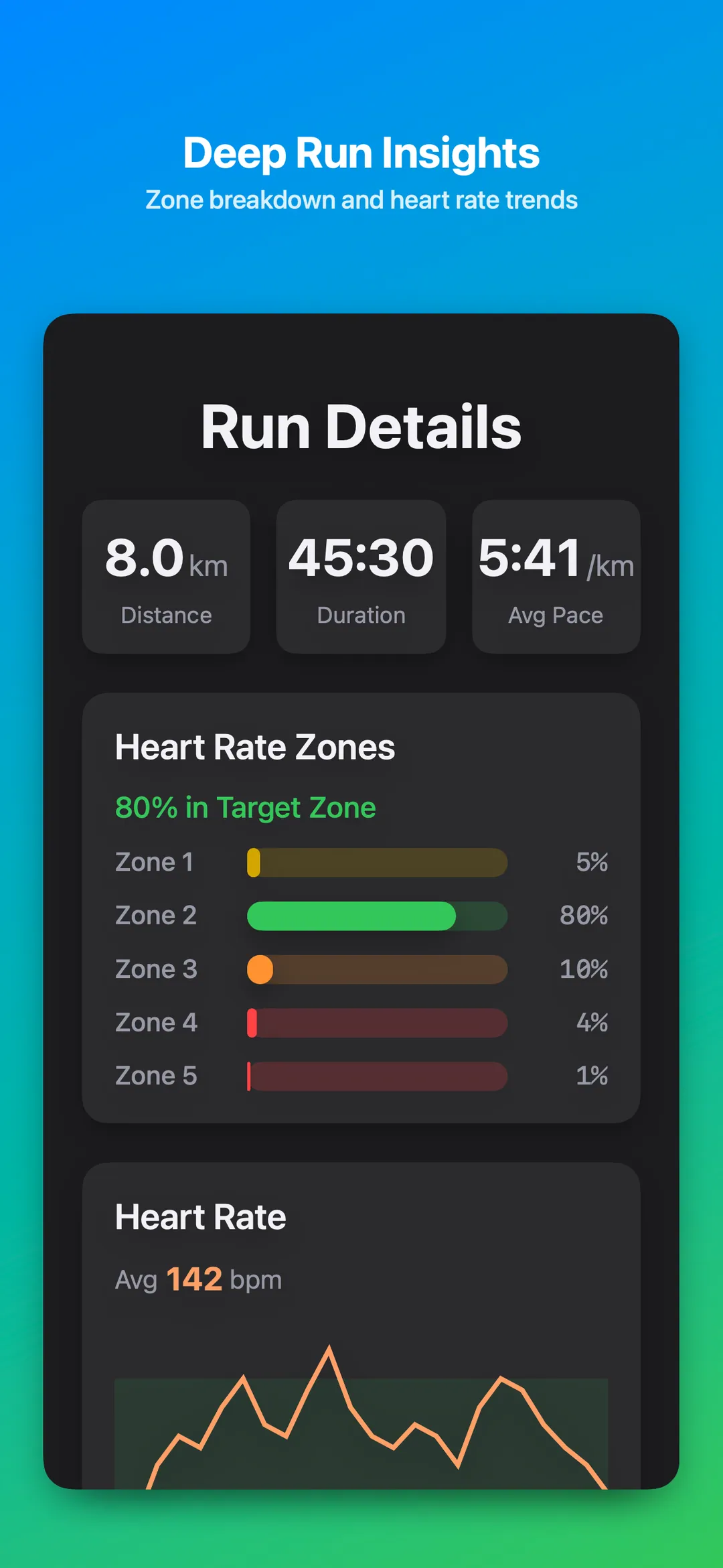Run detail on iPhone