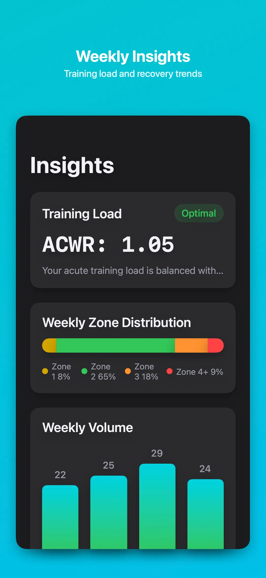 Training insights on iPhone