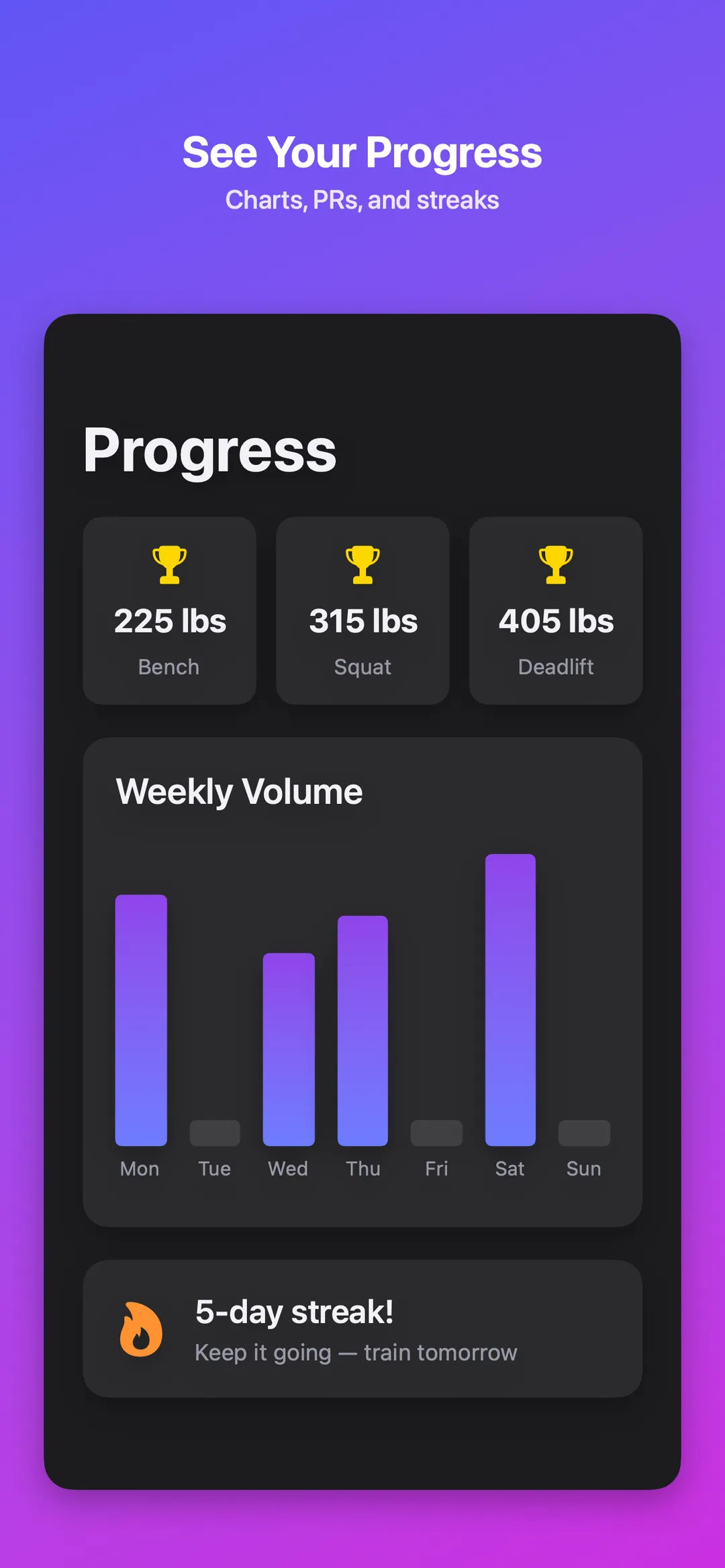 Progress tracking