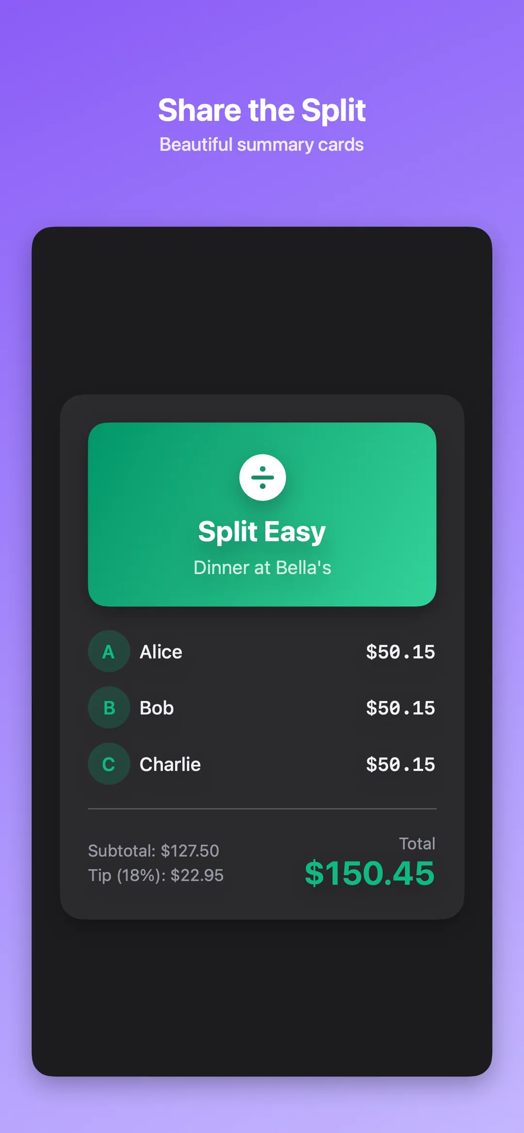 Shareable split card